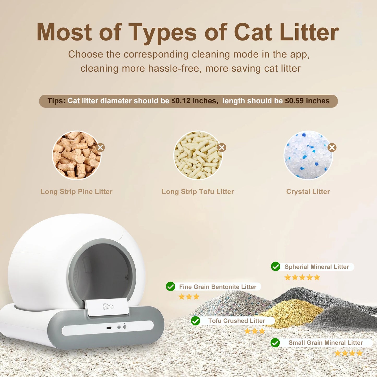 DOEL Smart Self-Cleaning Cat Litter Box – App-Controlled, Automatic, for Large & Multiple Cats