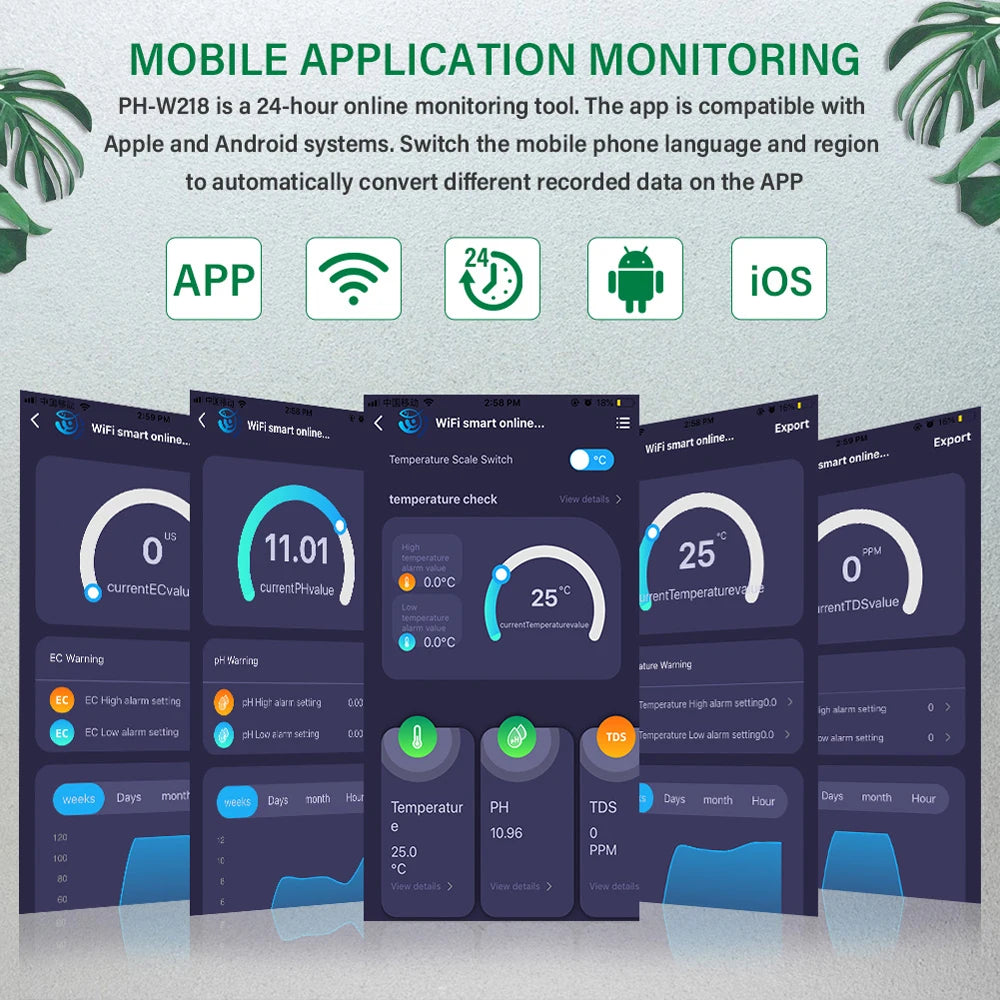 Tuya WiFi 8-in-1 Water Quality Tester – pH, TDS, EC, Temp & More