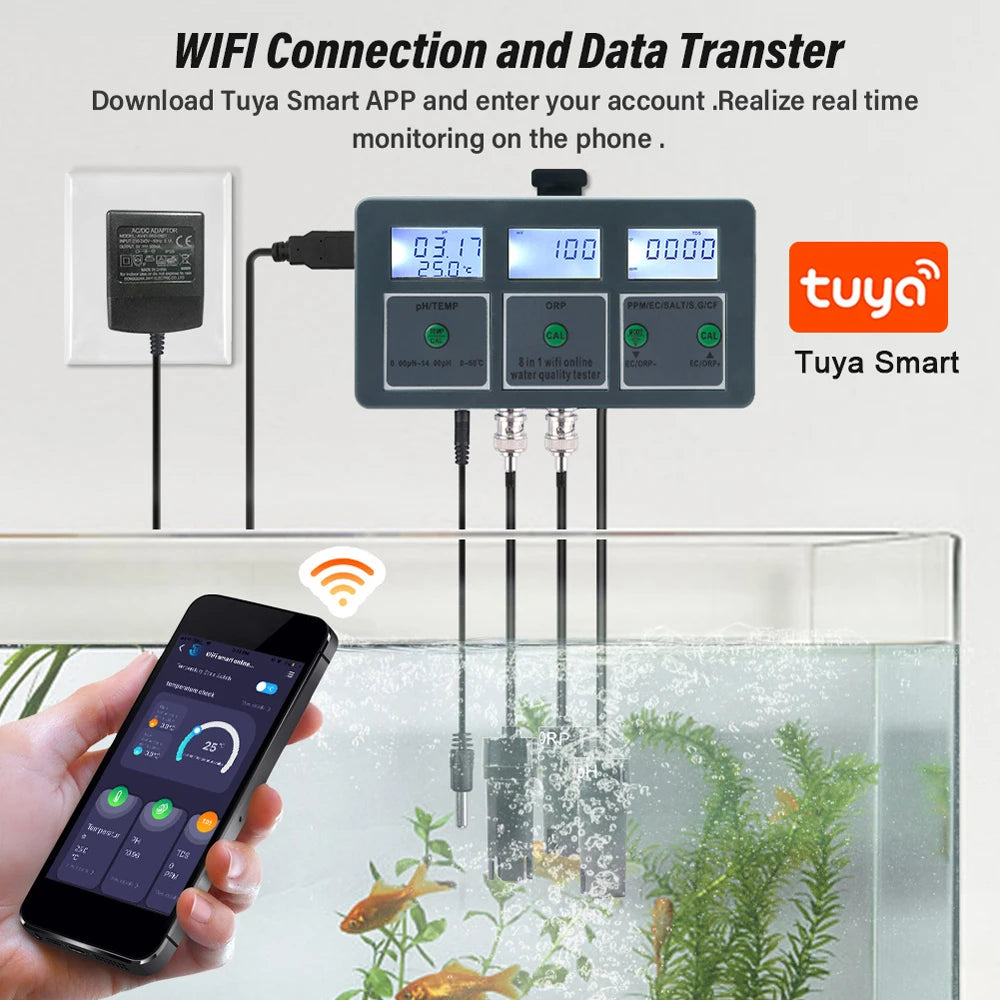 Testeur de qualité de l'eau Tuya WiFi 8 en 1 – pH, TDS, EC, température et plus